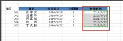 WPS表格小技巧之合同到期自动提醒