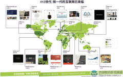 .xyz域名年度总结：6月注册量远超.com域名！2017年将迎来进一步增长