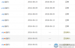 .vip通过工信部审批！域名大佬将vip溢价域名转入西部数码