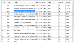 这个站炸了，百度抓取的全是404，是不是和被人刷流量有关