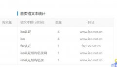 爱站的首页锚文本统计那里来的数据？