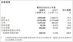 映客2020年营收49.5亿元 创新业务贡献41.8% 具体是什么情况