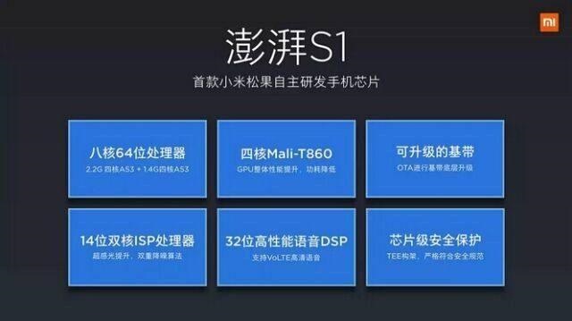 时隔四年再 “造芯”,这次小米方向对了