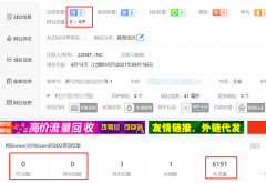 网站有收录了，就一定会有权重、排名？搜外小伙伴说下你们的看法。