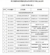 工信部拟注销13家企业跨地区增值电信业务经营许可 过程真相详细揭秘