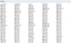 论坛最下方增加了版块地图功能，会被k吗？
