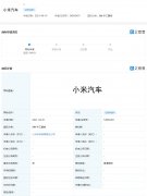 小米现已申请注册小米汽车商标