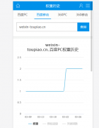 网站被K了，还有机会恢复吗？