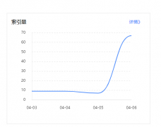 新站有索引了，大概什么时候能放出收录