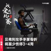 贝弗利左手骨折