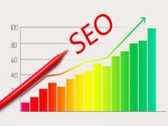 外链代发 使用热点事件编写软文本的四种方法