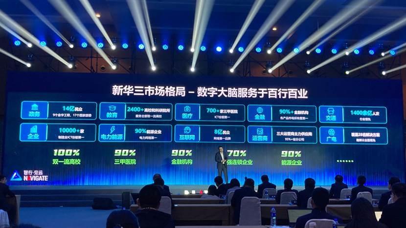 新华三 2020 年总结:多领域中国市场份额取得第一,交换机等位居第二