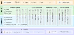 OpenHarmony 1.1.0 LTS 版本来啦