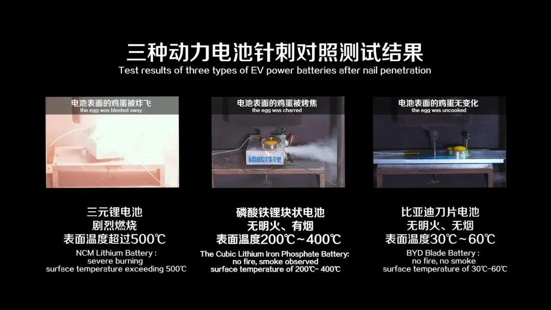 宁德时代加码磷酸铁锂电池,你方唱罢我登场