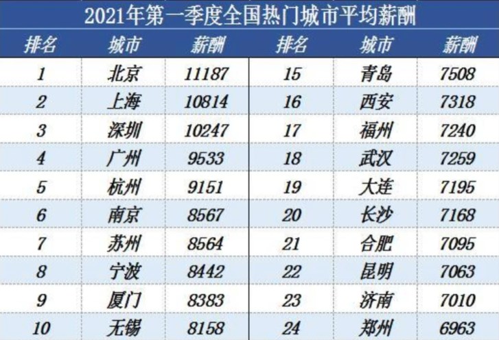 “平常心”的字节跳动张一鸣,不平常的每天挣 9.6 亿元