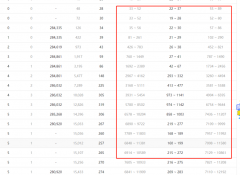 非实力大神seo请勿进入，欢迎大家留言说明此站怎么了。推推蛙估计也回答不了