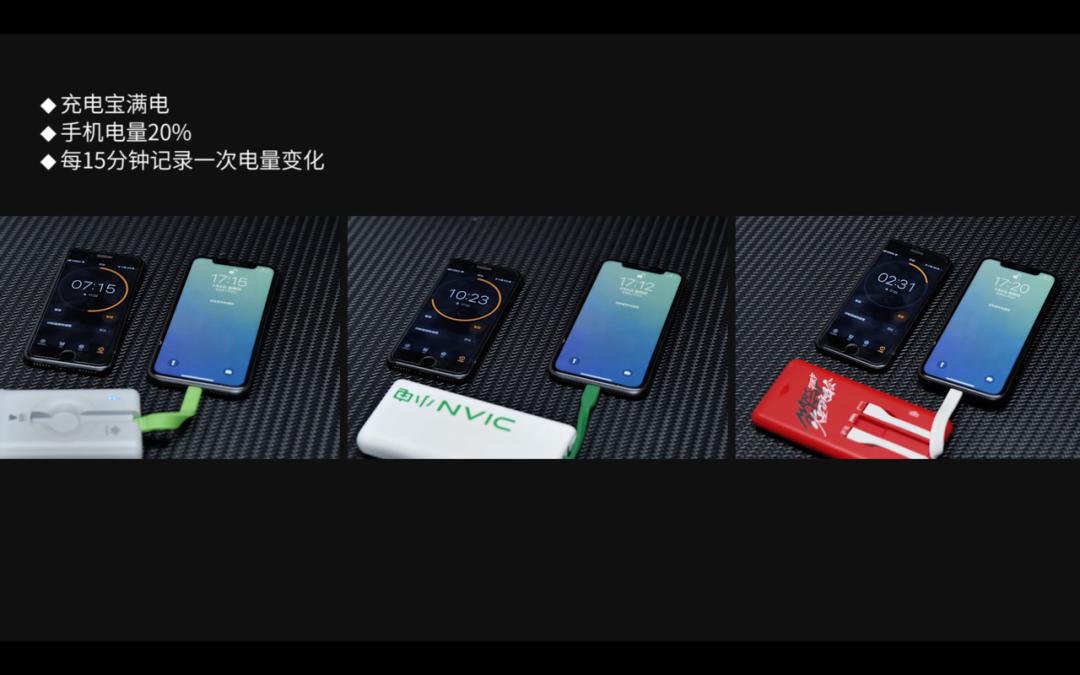 表面比马桶还脏?共享充电宝横评