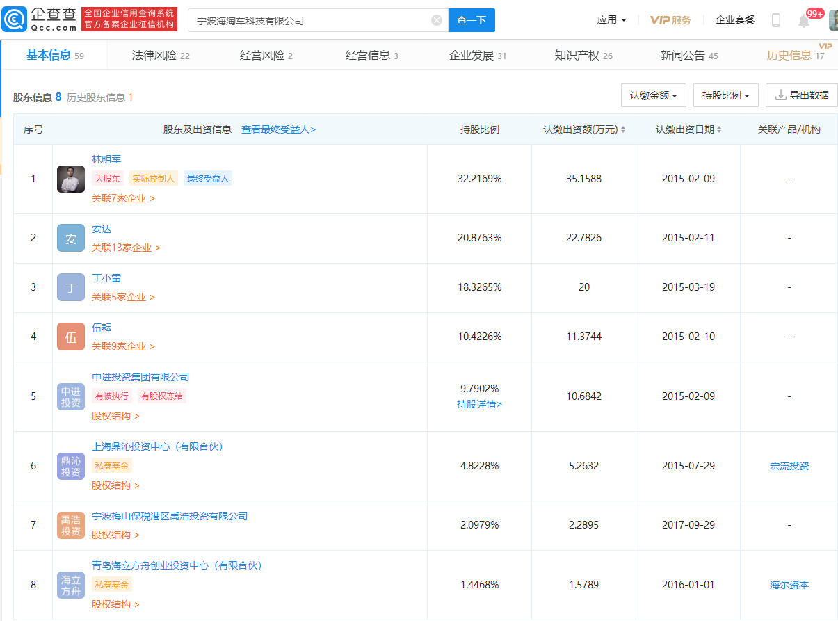 开心汽车全资收购海淘车获批,交易将于 5 月完成