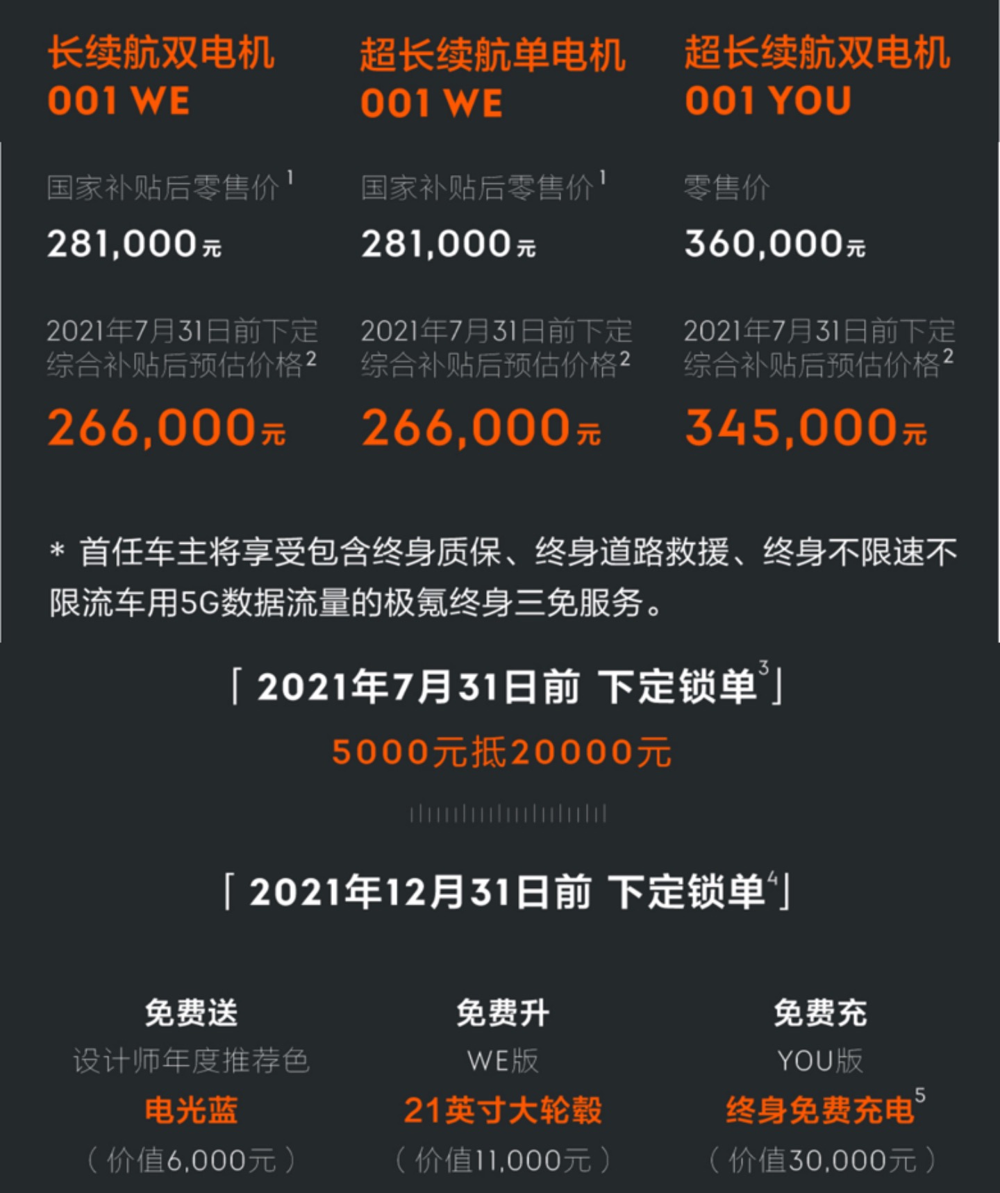 极氪的智能化攻势，从001开始