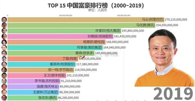 蚂蚁再遭约谈，京东主动收手，刘强东的努力白费了？