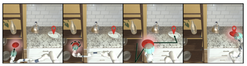 懒癌救星:机器人可开冰箱取可乐,厨房等百余场景下精准移物