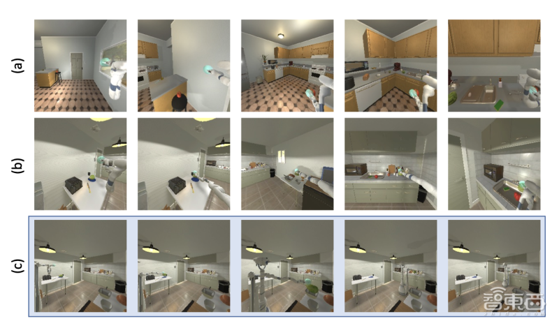 懒癌救星:机器人可开冰箱取可乐,厨房等百余场景下精准移物