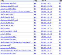 我已经提交死链了  但是百度蜘蛛每天还去抓取  这个该怎么办？