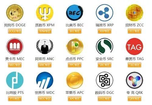 拳打比特币,脚踢以太坊:狗狗币封神之路始末