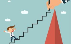 空白页面对网站、的危害及处理方法