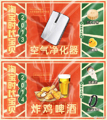 淘宝发布 18 年 18 件“时代宝贝”:胶卷、万能充、MP3 等