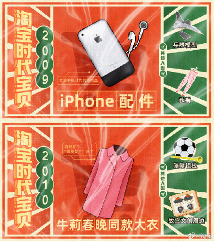 淘宝发布 18 年 18 件“时代宝贝”:胶卷、万能充、MP3 等