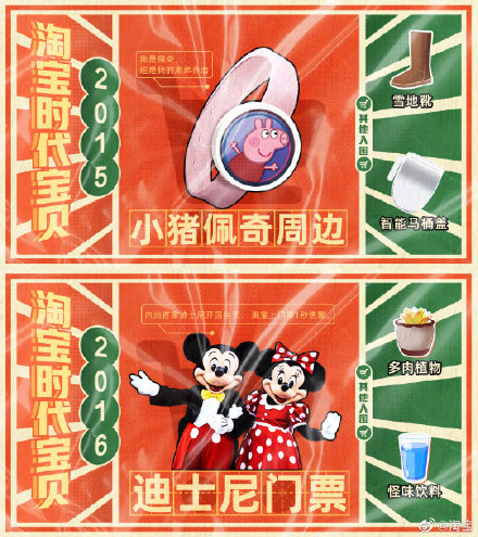 淘宝发布 18 年 18 件“时代宝贝”:胶卷、万能充、MP3 等