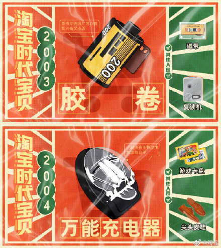 淘宝发布 18 年 18 件“时代宝贝”:胶卷、万能充、MP3 等