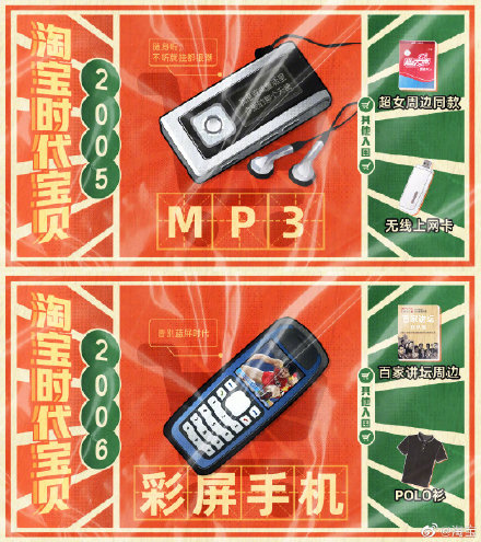 淘宝发布 18 年 18 件“时代宝贝”:胶卷、万能充、MP3 等