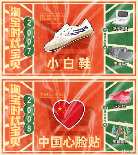 淘宝发布 18 年 18 件“时代宝贝”:胶卷、万能充、MP3 等