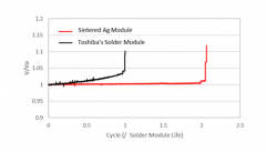  12 日上午消息，据报道，日本软银集团即将发布截至今年 3 月底的 2020 财年全