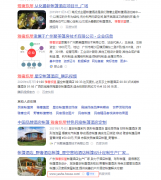 为啥我的品牌词还没这些高？