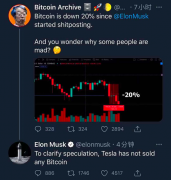 马斯克：特斯拉没有卖出任何比特币!!