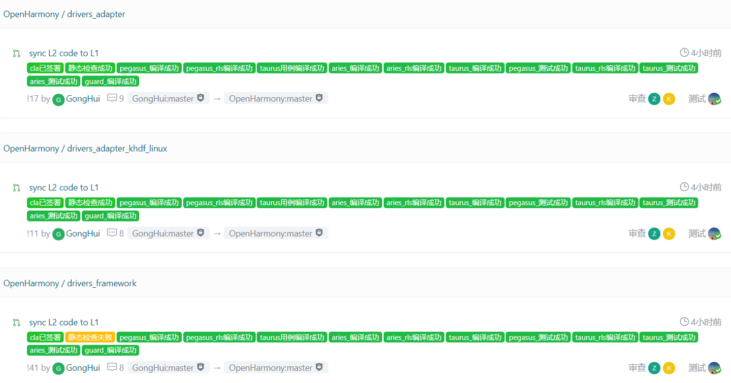 华为鸿蒙 OpenHarmony L2 代码开始开源