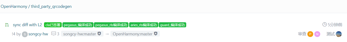 华为鸿蒙 OpenHarmony L2 代码开始开源