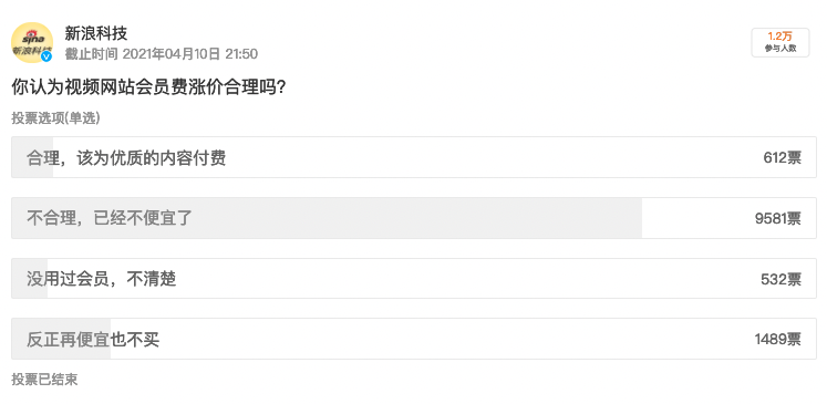 “奶票打投”“短视频版权保护”事件引热议,爱奇艺 CEO 龚宇回应