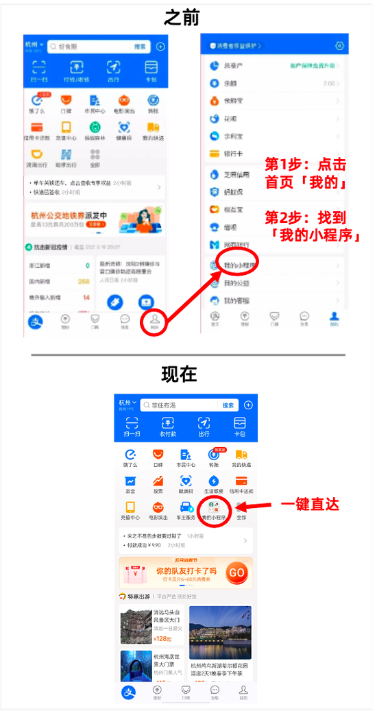 支付宝小程序超 300 万个,“我的小程序”进首页黄金位