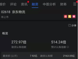 消息称京东物流拟将香港 IPO 发行价设在每股 40.36 港元