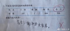 突然有点心疼小学老师了