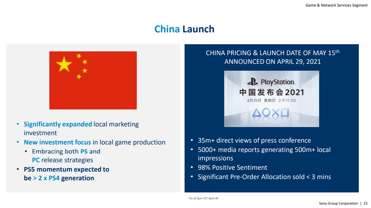 索尼投资者报告泄露:中国成 PS5 首要增长点,《神秘海域 4》有望登陆 PC