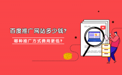 百度推广网站多少钱？哪种推广方式费用更低？_老铁SEO外包公司