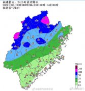 福建高考今年不得提前交卷