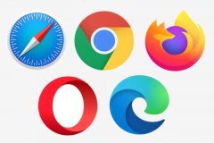 Chrome、Safari、Firefox 和 Edge 联手