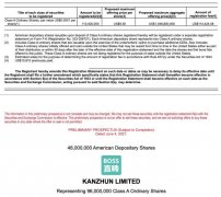 BOSS 直聘更新招股书：确定发行价