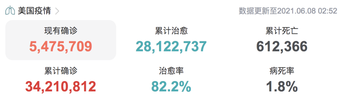 一文看完 WWDC21:iOS 15 正式发布,已经可以升级